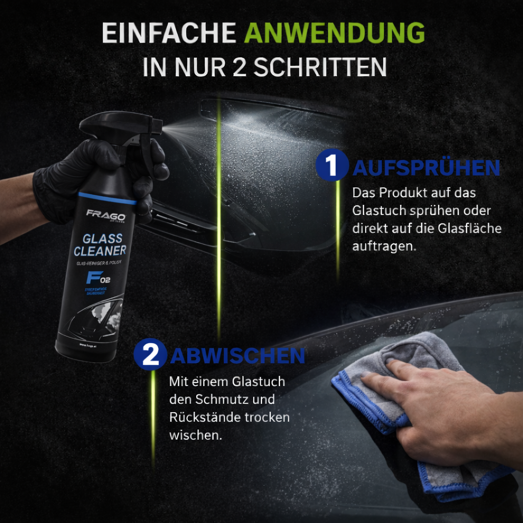F02 Glass Cleaner - Glasreiniger