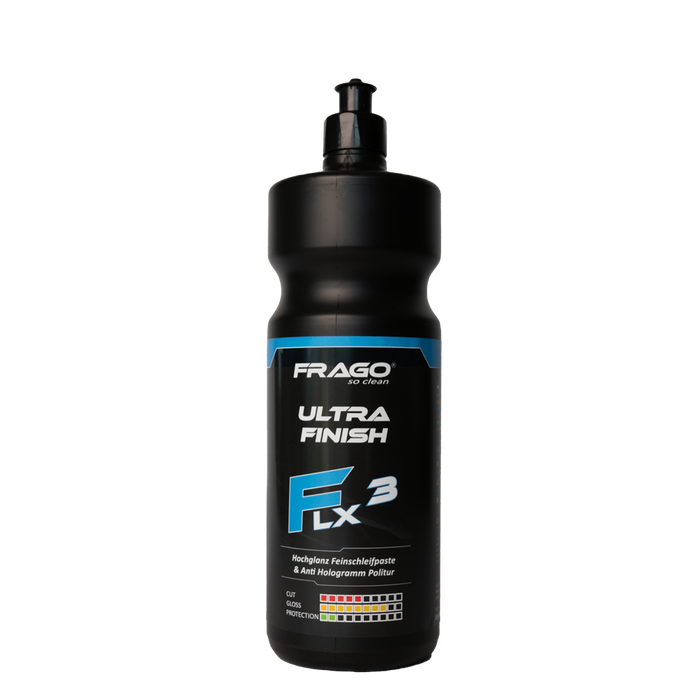FLX 3 Anti Hologramm - Hochglanz Polish